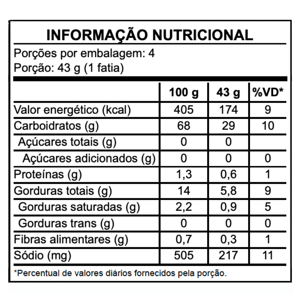 Massa para Pizza sem glúten e vegana - Di Mangiare