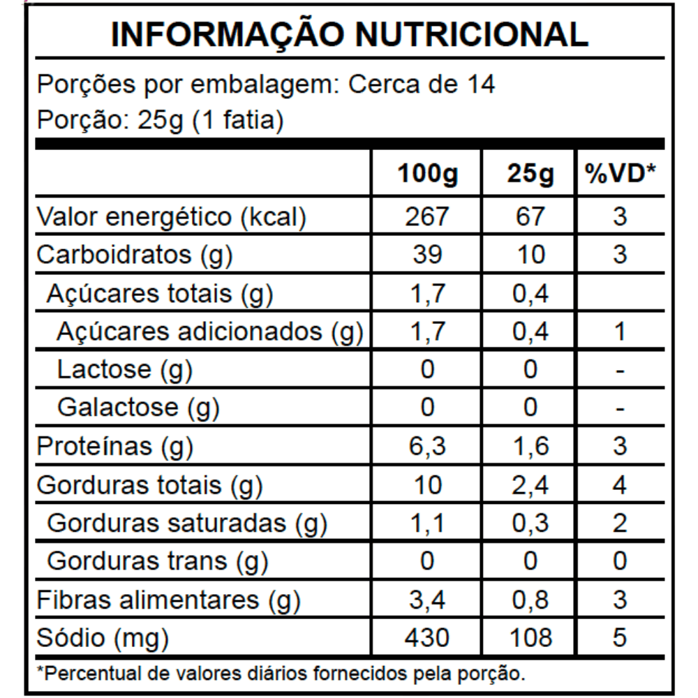 Pão de Batata Doce sem glúten - Di Mangiare